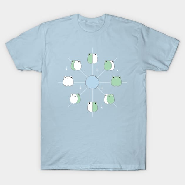 Kawaii Frog Phases of the Moon in Aesthetic Light Blue and Sage Green T-Shirt by YourGoods